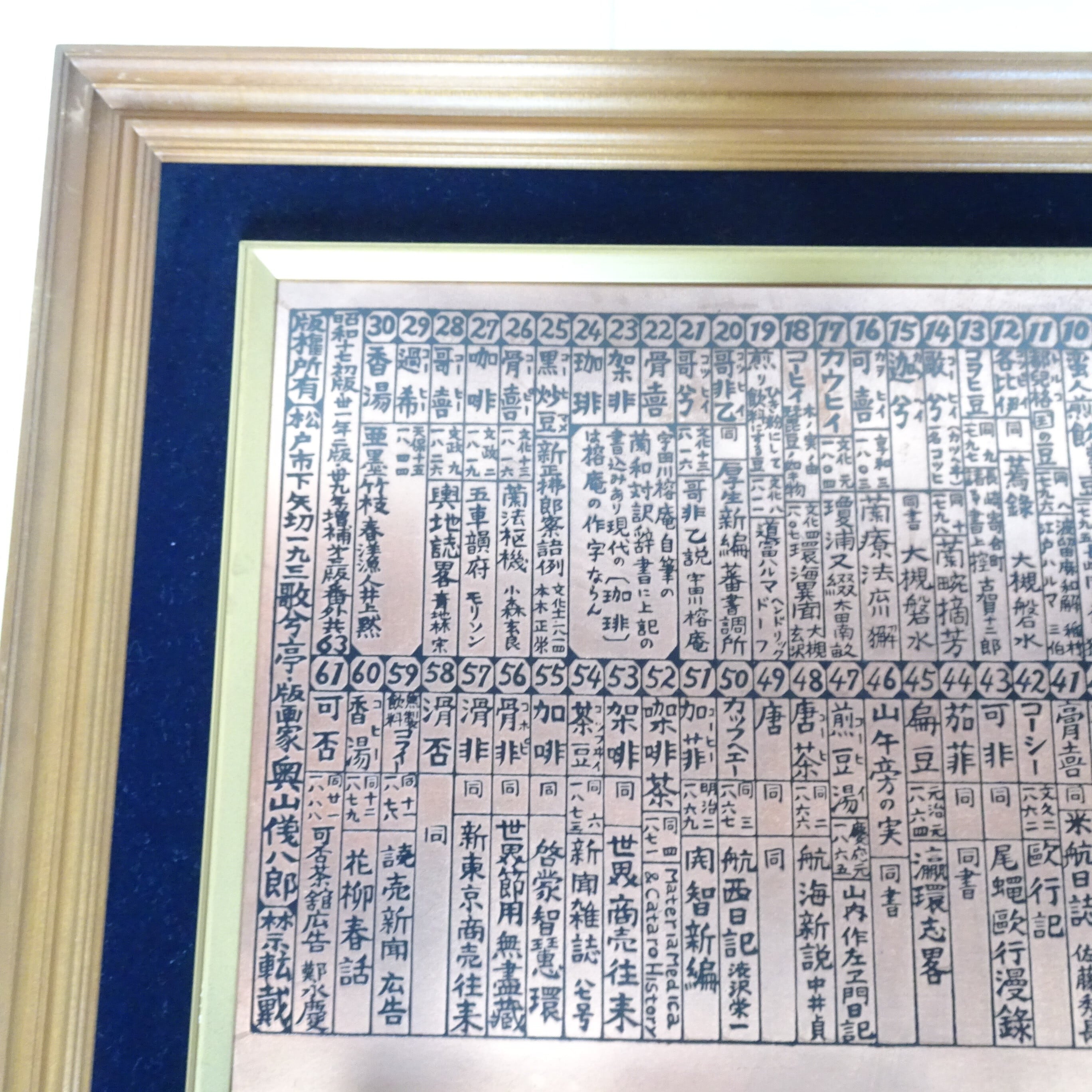 かうひい異名熟語一覧』 銅板の壁掛け | 純喫茶家具の村田商會