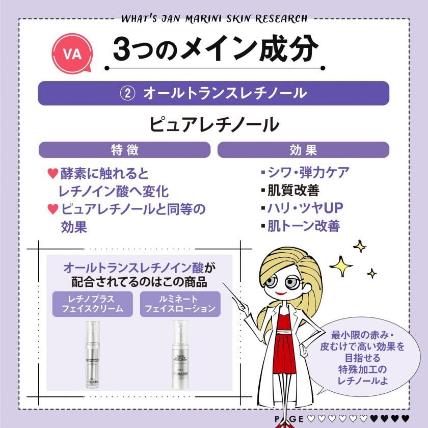 リピート】【0.5%レチノール】レチノプラス フェイスクリーム ジャン