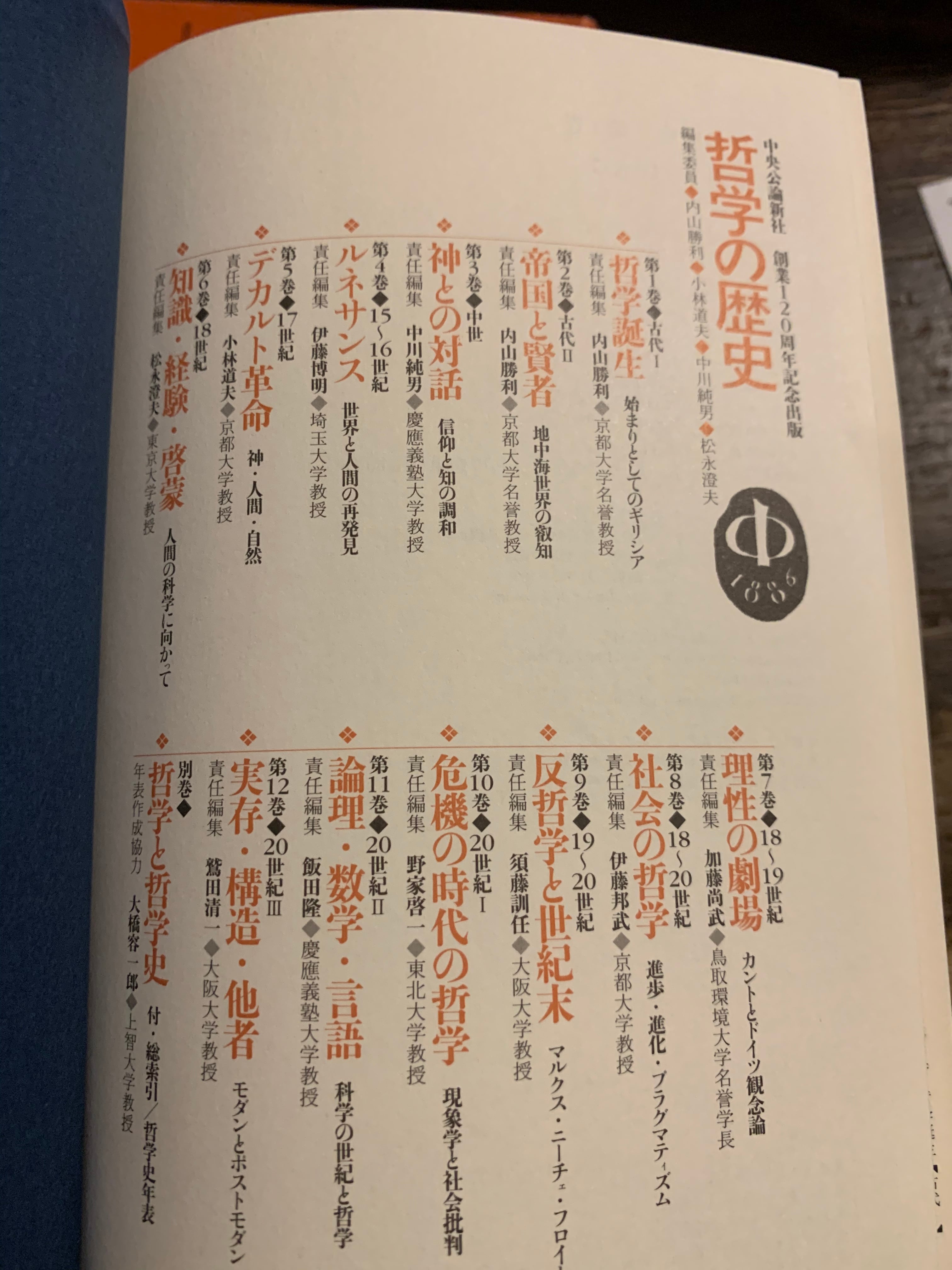 哲学の歴史 | 空き瓶Books