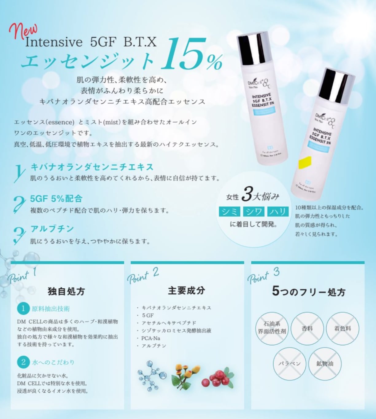 B.T.X. エッセンジット 化粧水 | Lumiere Despoir