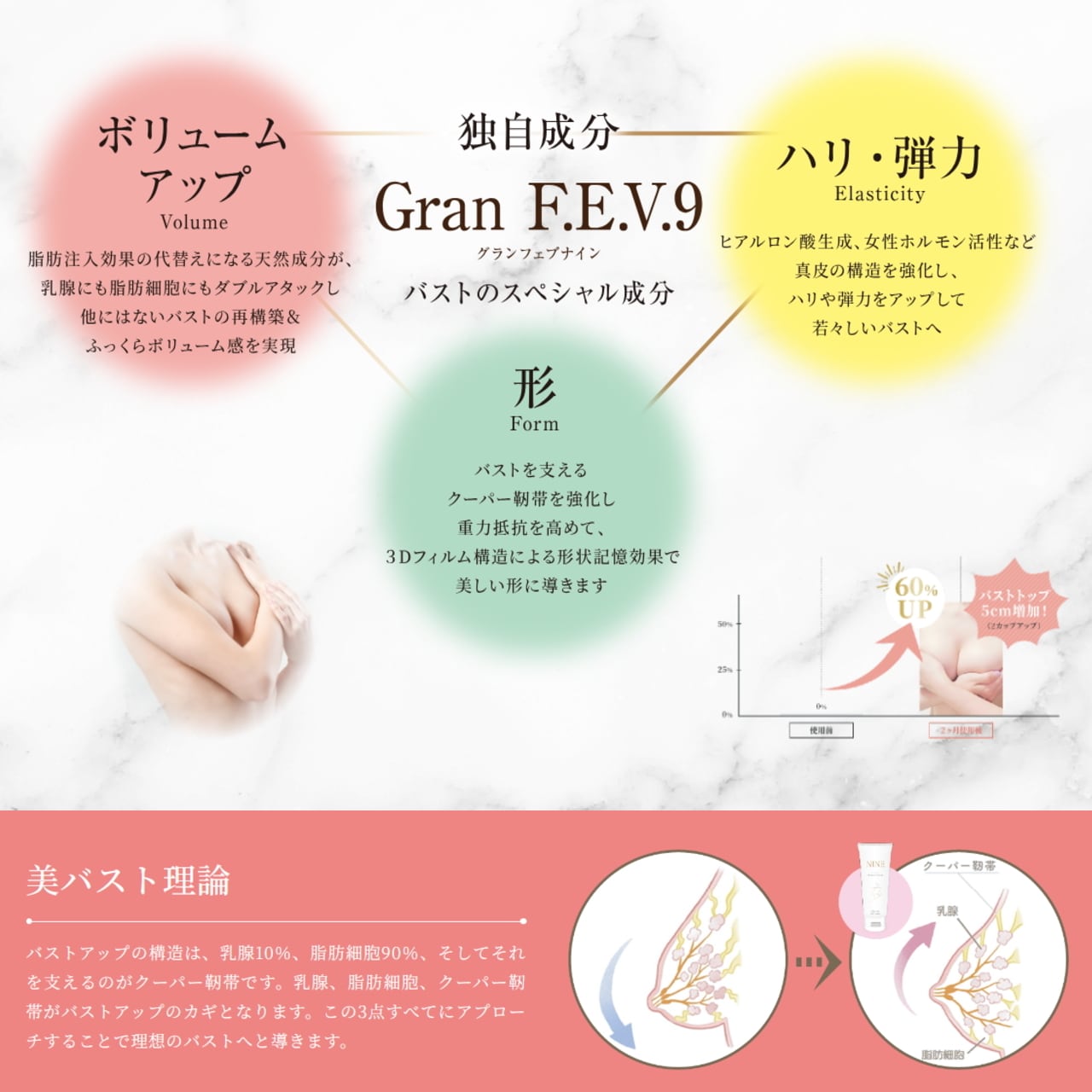 インフィニティブレストクリーム｜安心の国産バストクリーム【nine