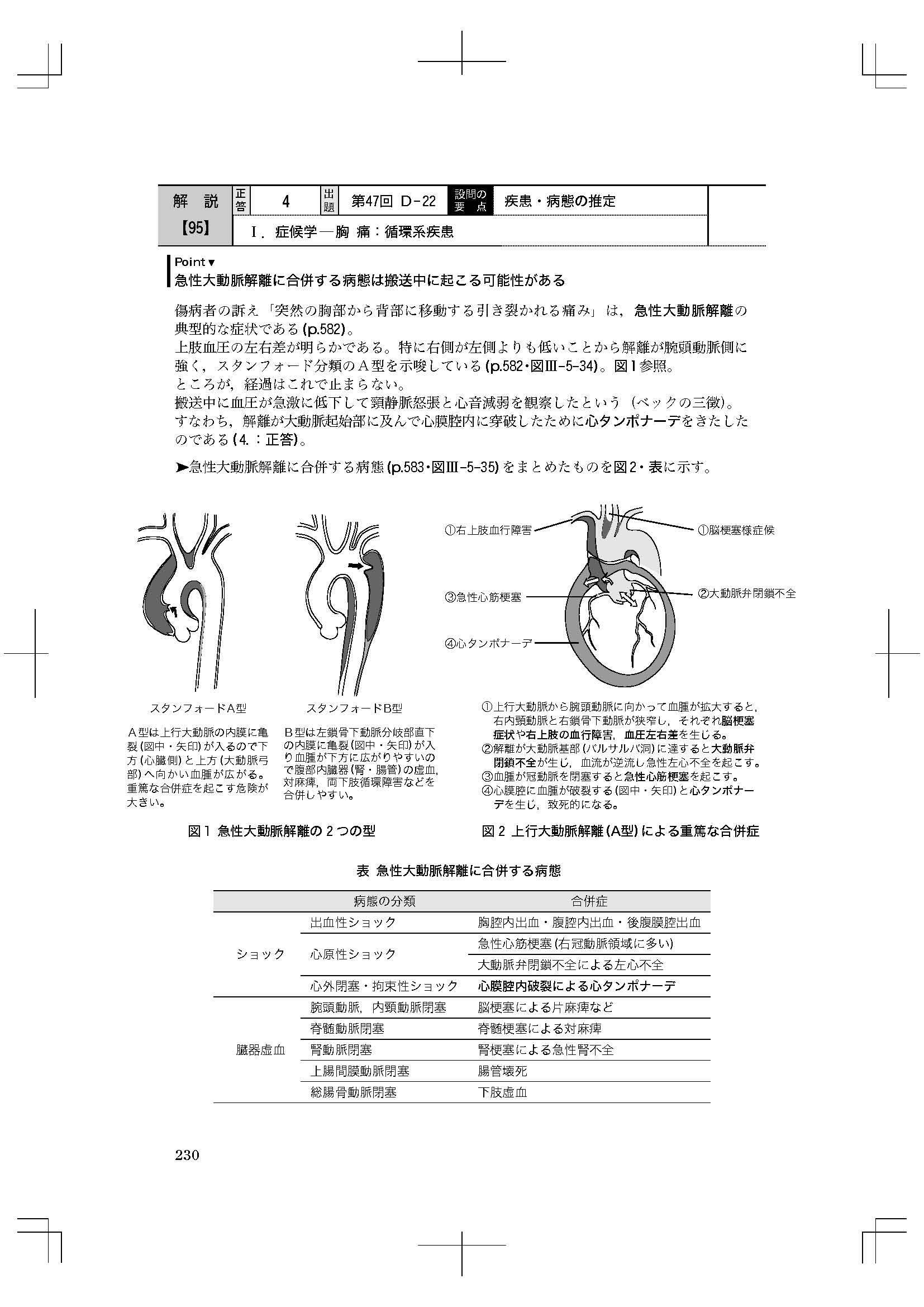 2025年版 C・D 問題編 救急救命士国試問題・解説集｣ | Pay ID