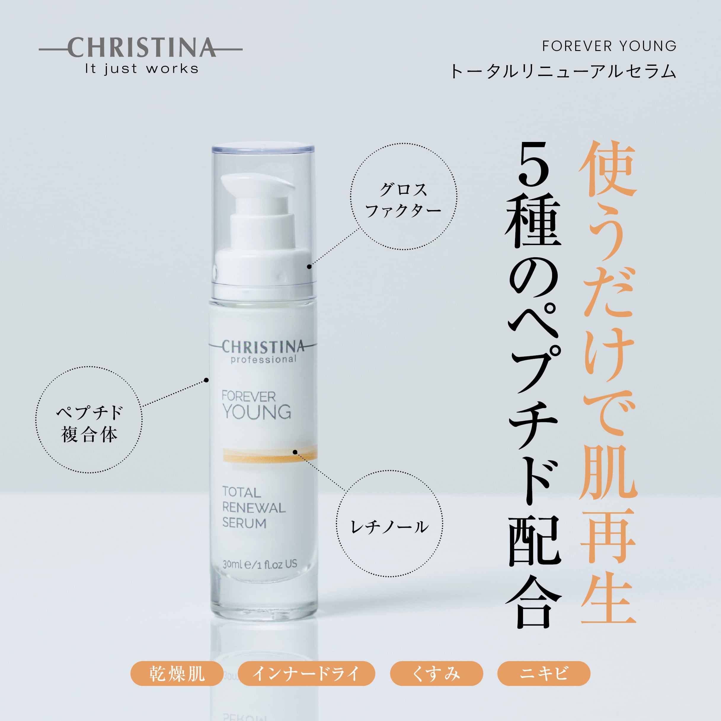 FOREVER YOUNG トータルリニューアルセラム | SALON DÉ C｜CHRISTINA