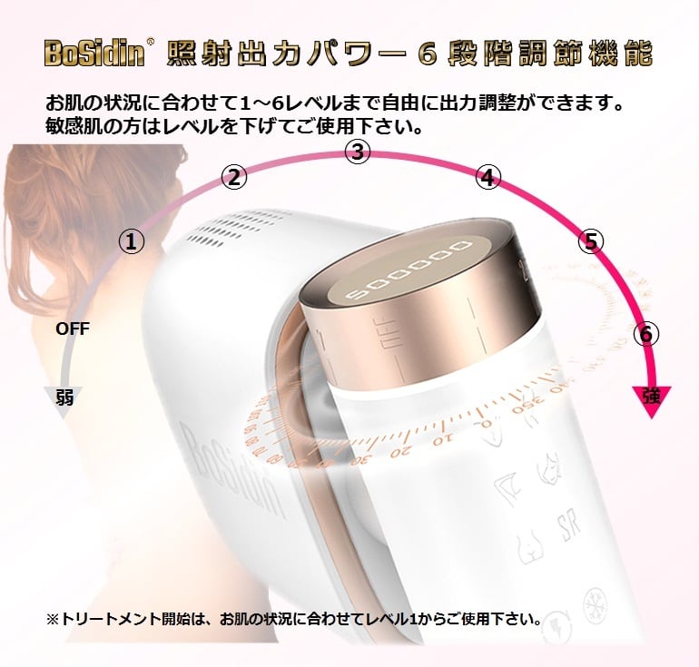 BoSidin脱毛器（ホワイト×ゴールド）お気に入り登録33,810円に♪【50万