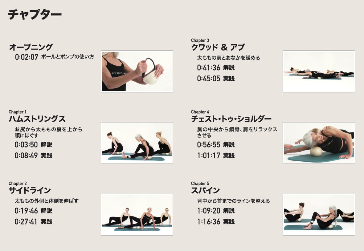 Yamuna Body Rolling(YBR) TOTAL BODY ダウンロード キット | Yamuna Store