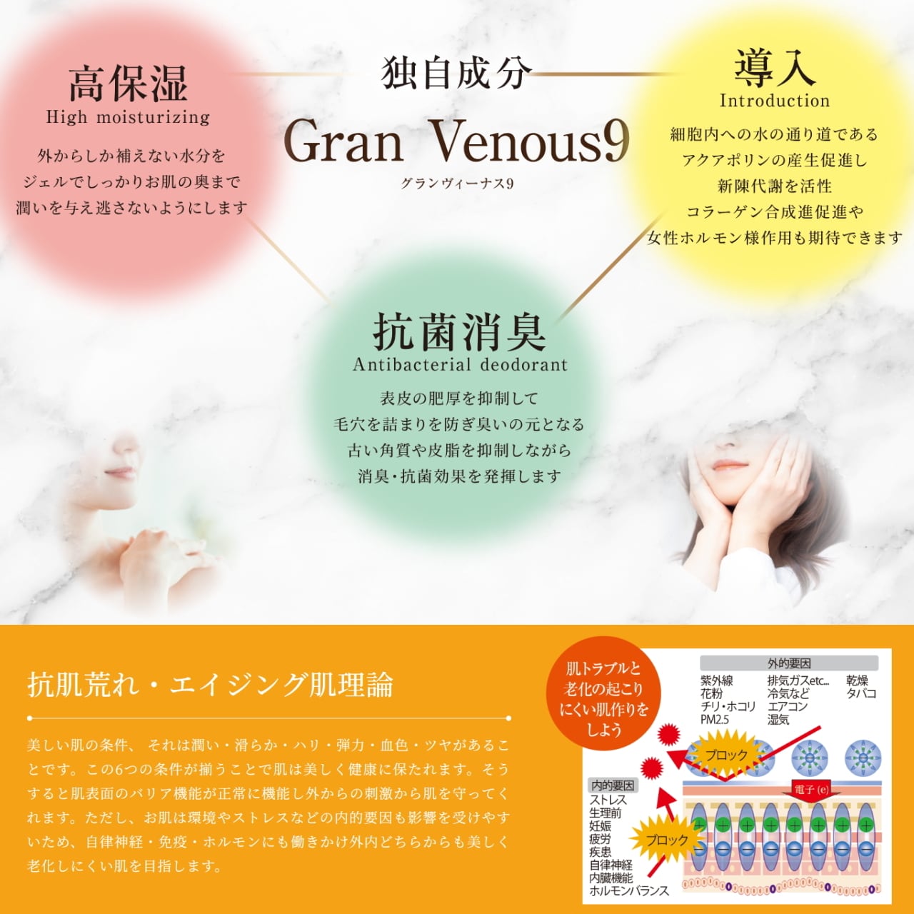 ボーテ イントラ ヴィーナス ドリップ｜安心の国産美容ジェル【nine