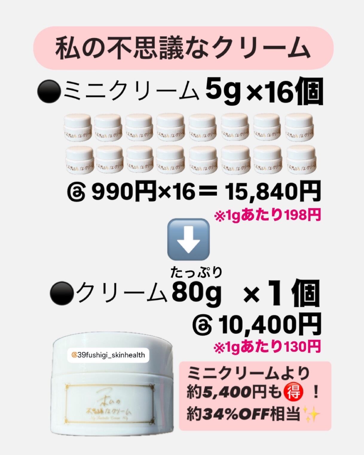 お試しミニサイズ×2個セット】私の不思議なクリーム5g×2 | Pay ID
