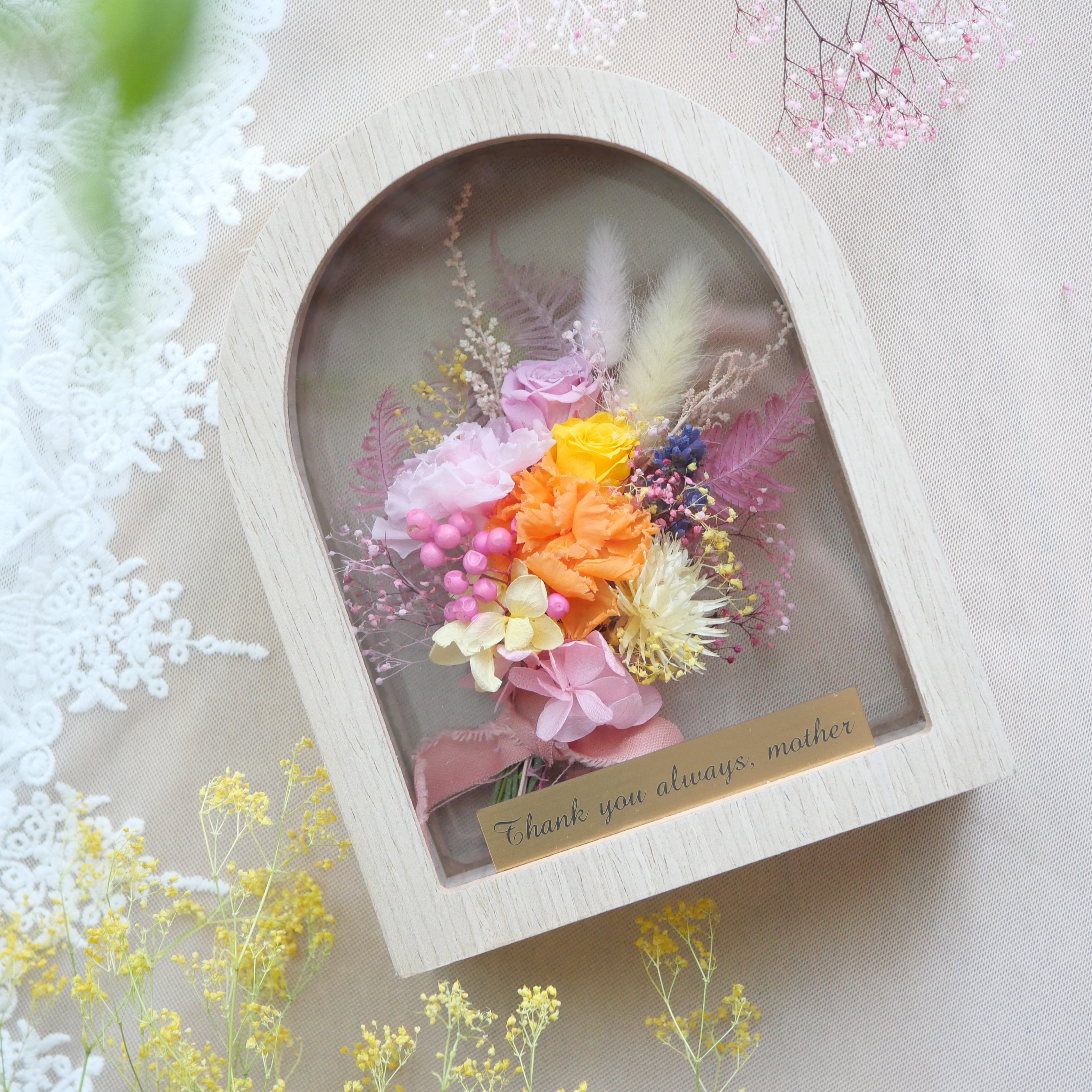 f7015c06c29feba665714f4348d29c