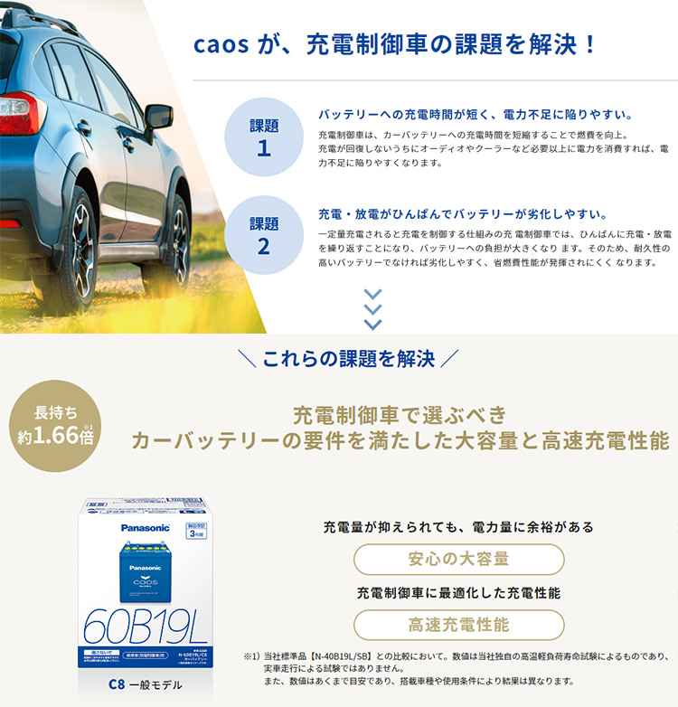 60B19L パナソニック カオス バッテリー N-60B19L/C8 Panasonic CAOS