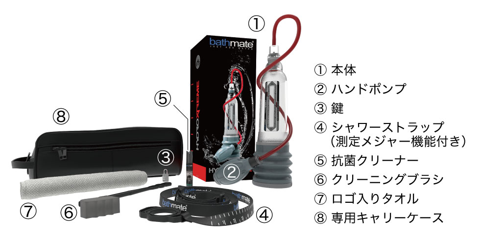 ハイドロエクストリーム7 | 究極のペニスポンプ | バスメイト・ジャパン