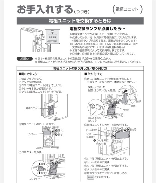 パナソニック ジアイーノ F-MV4100-SZ [ステンレスシルバー] 価格比較