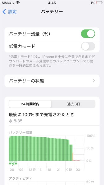 Apple iPhone 8 256GB SIMフリー [ゴールド] 価格比較 - 価格.com