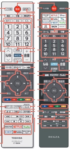 東芝 REGZA 24V34 [24インチ]投稿画像・動画 - 価格.com