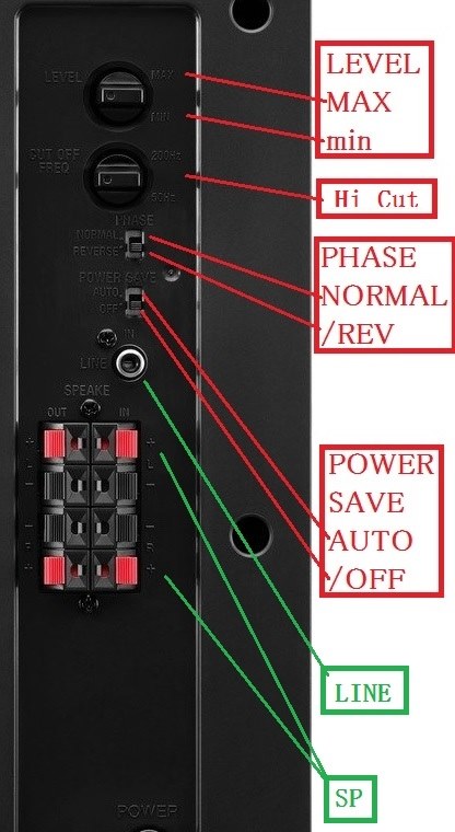 サブウーハーの接続について』 ONKYO X-NFR7TX のクチコミ掲示板