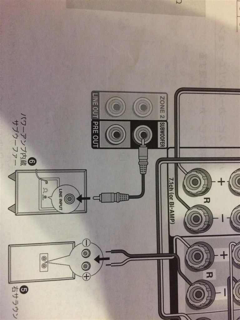 アンプ内蔵式サブウーファーの接続方法について』 ONKYO TX-NR646 の