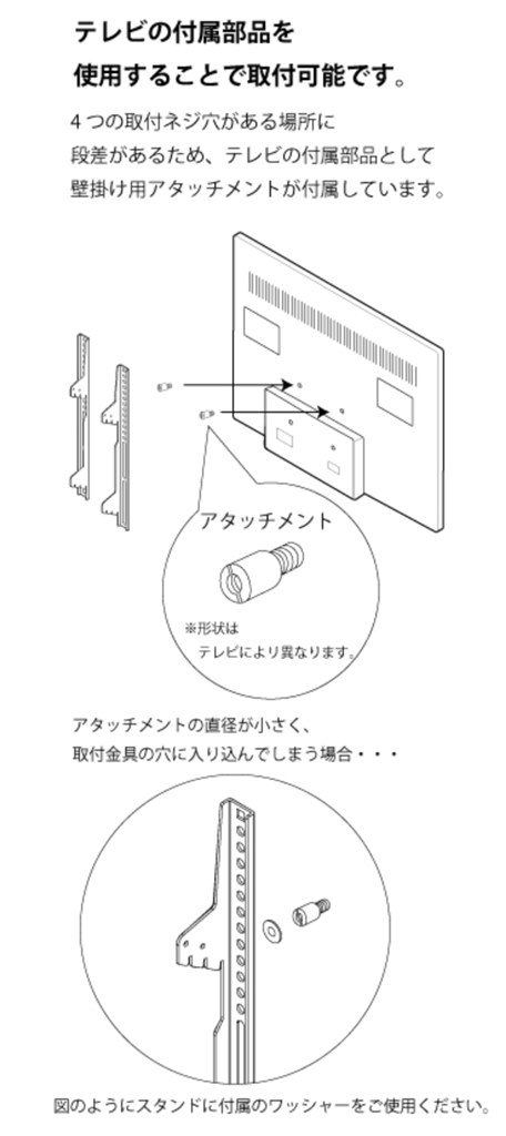 壁掛けのスペーサー』 SONY BRAVIA KJ-55X9500H [55インチ] のクチコミ