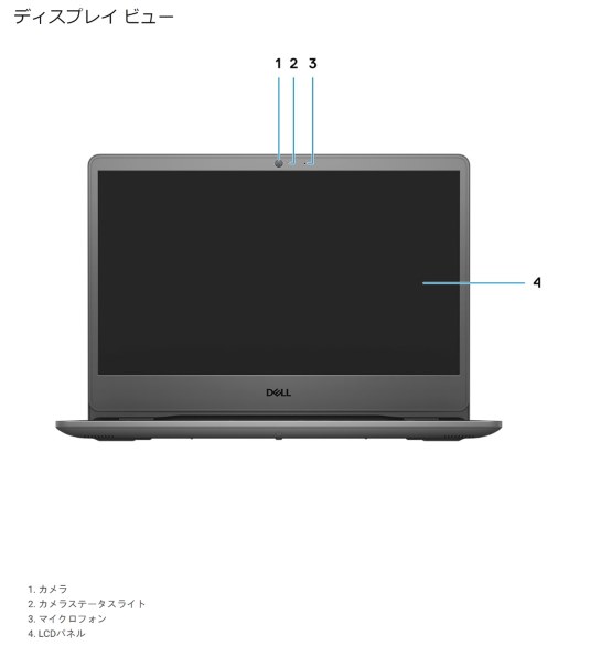 Dell Vostro 15 3000(3500) 価格.com限定 ベーシック Core i3 1115G4