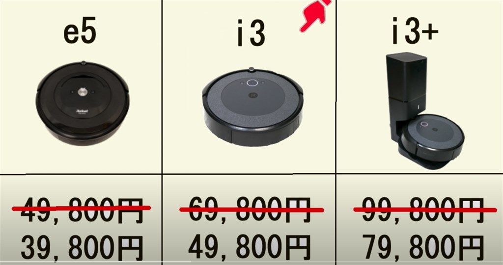 DEEBOT N7とルンバi3を比較。ルンバi3の価格は高い』 iRobot ルンバ i3