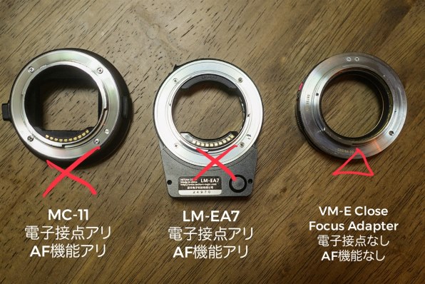 シグマ MOUNT CONVERTER MC-11 CANON EF-E ソニー用 価格比較 - 価格.com