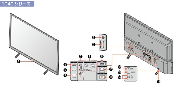 フナイ FL-24H1040 [24インチ]投稿画像・動画 - 価格.com