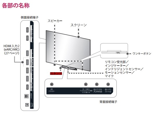 LGエレクトロニクス OLED65G2PJA [65インチ]投稿画像・動画 - 価格.com