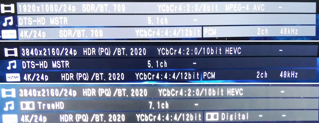 DTS-HDソースについて』 パナソニック DMP-UB30 のクチコミ掲示板