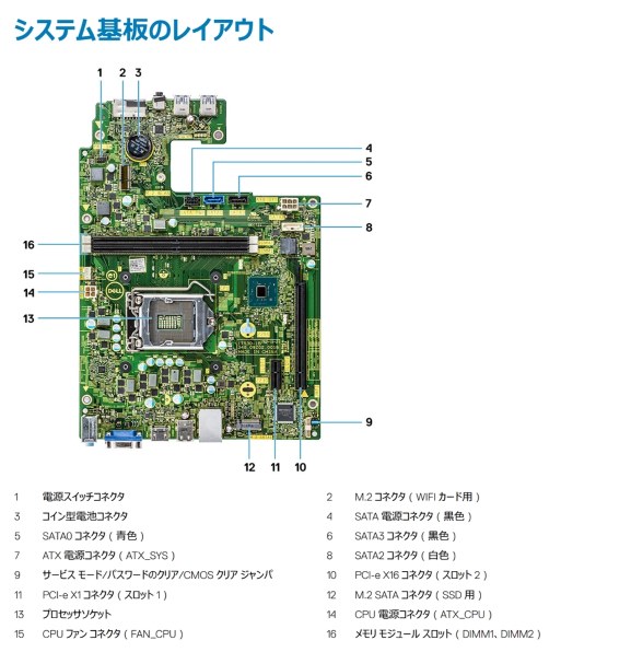 Dell Vostro 3470 スモールシャーシ 価格.com限定 プレミアム Core i5