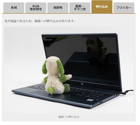 HP Pavilion 15-cs3000 価格.com限定 Core i7&メモリ16GB&256GB SSD+