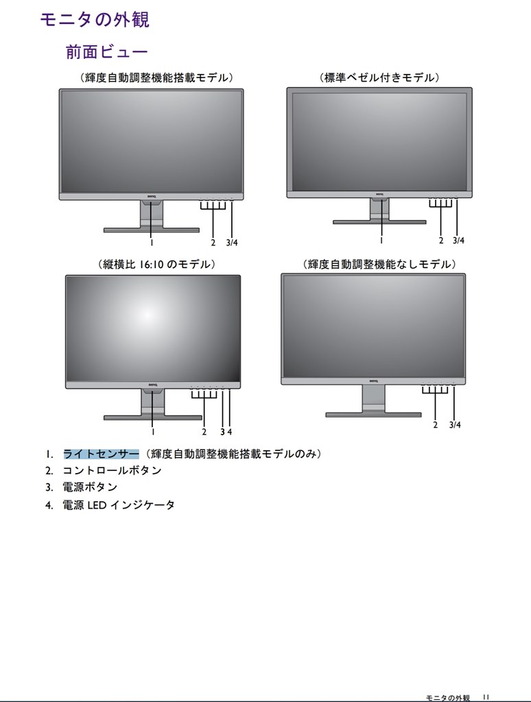 下側の突起について』 BenQ GW2480 [23.8インチ ブラック] のクチコミ