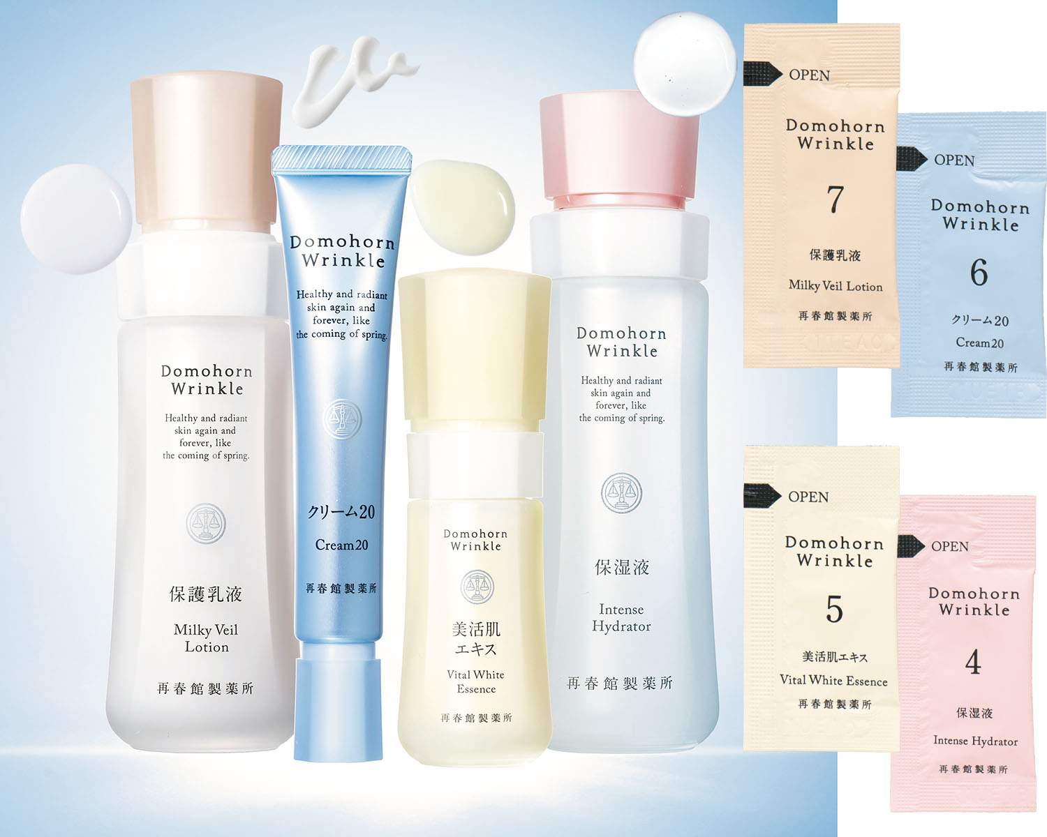 ドモホルンリンクルの「新発見！でパワーアップした【基本4点】」が