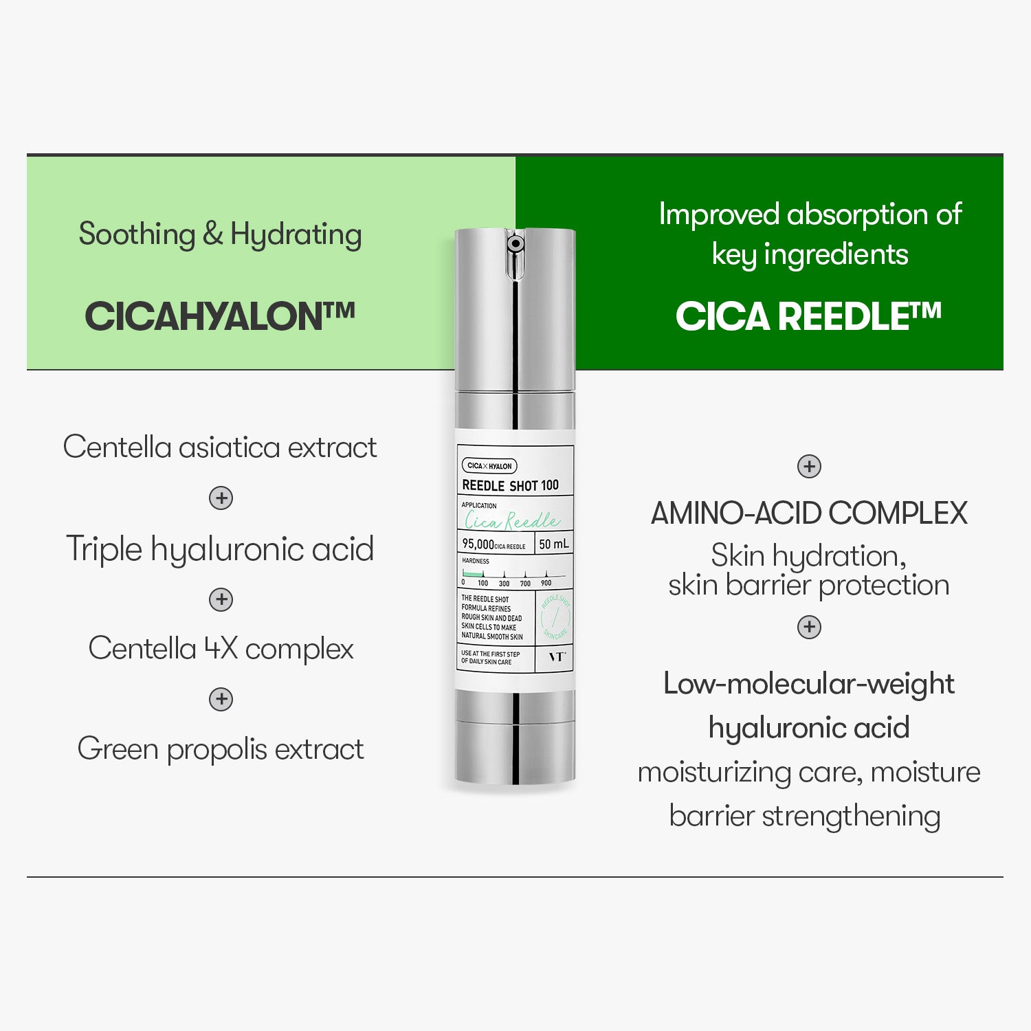 VT Cosmetics Reedle Shot 100 | Be Mused Korea