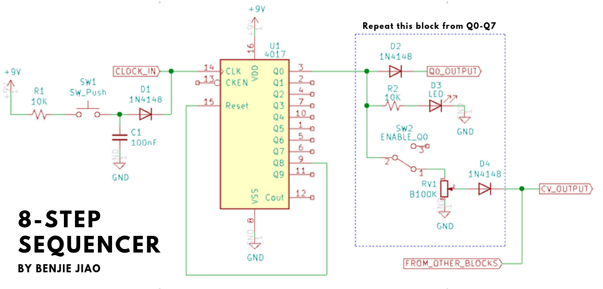 8-Step Sequencer · benjiaomodular