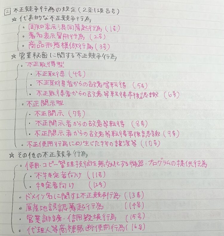 弁理士試験下三法（条著不）の勉強法！最小努力で短答足切り回避｜OL