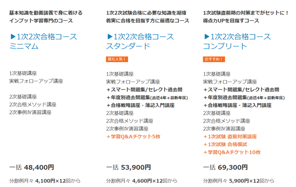 体験談】スタディング中小企業診断士のおすすめコースは？ - 弁理士