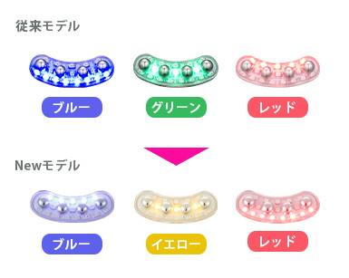 New美ルル リバース＜belulu Rebirth＞製品情報 | EMS美顔器