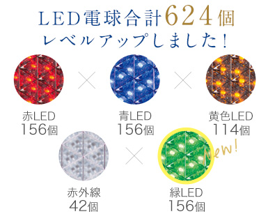 NEW 美ルル ヒカリシャイン＜belulu Rebirth＞ビルル製品情報 | LED