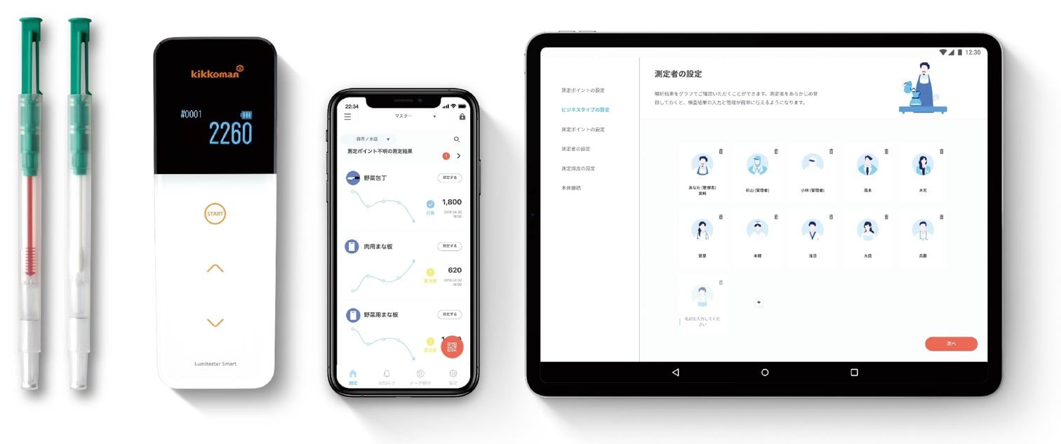 ルミテスターSmart」が iF Design Award 2021を受賞しました