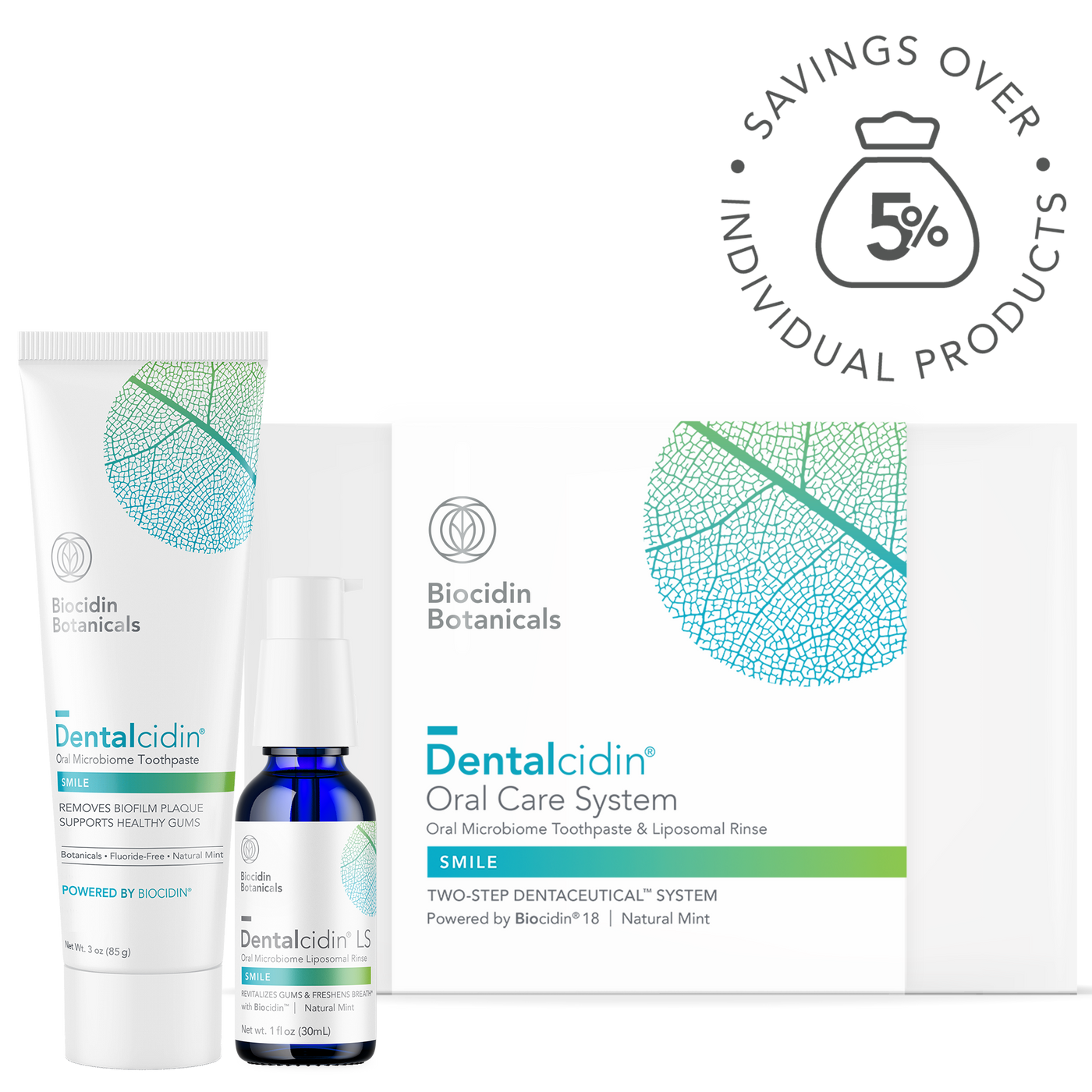 Dentalcidin® Oral Care System – Biocidin Botanicals