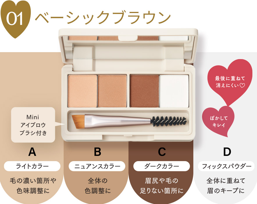 魔法のアイブロウパウダー