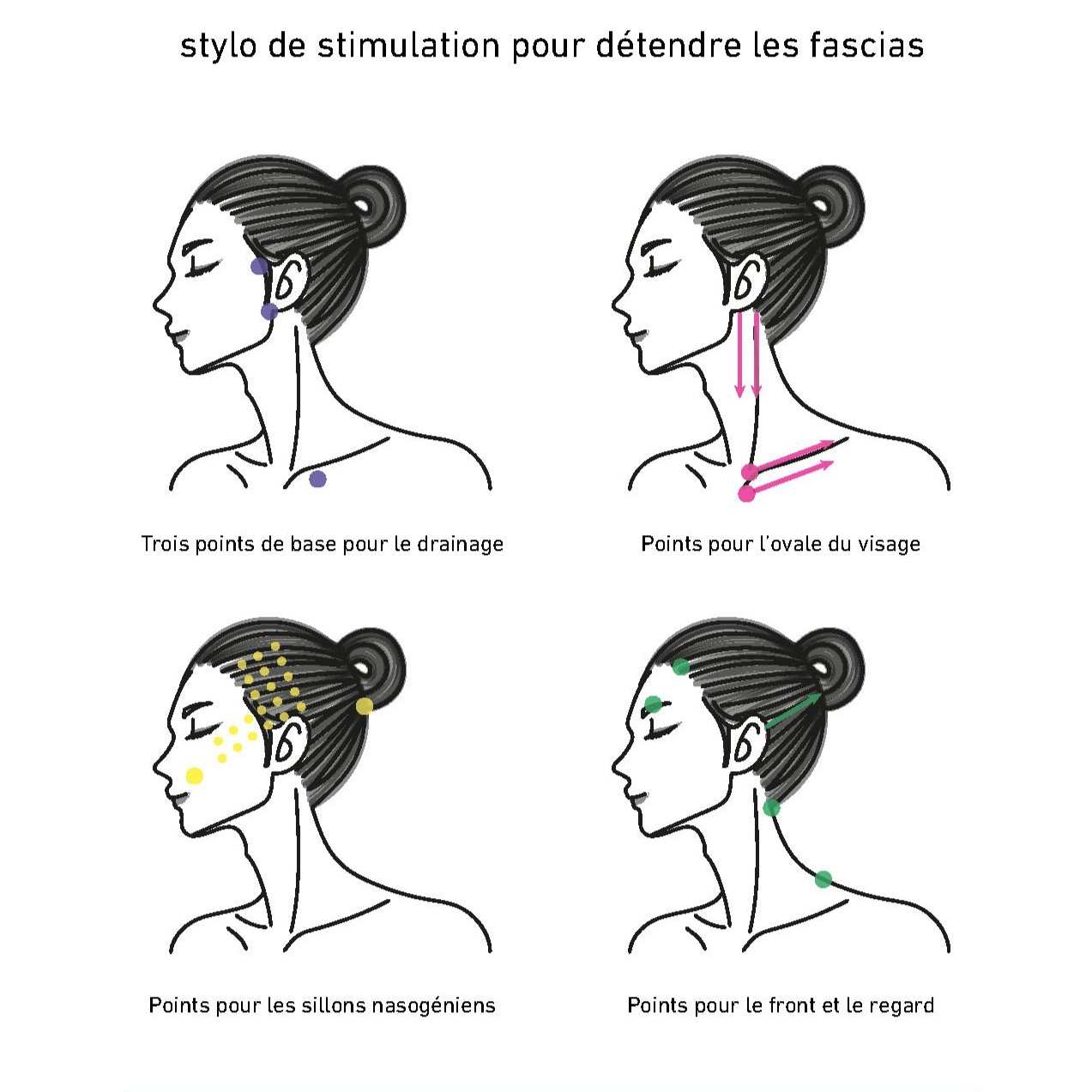 The Face Pointer II 7th CORFIT 鑑定書保証書付 The Face Pointer II