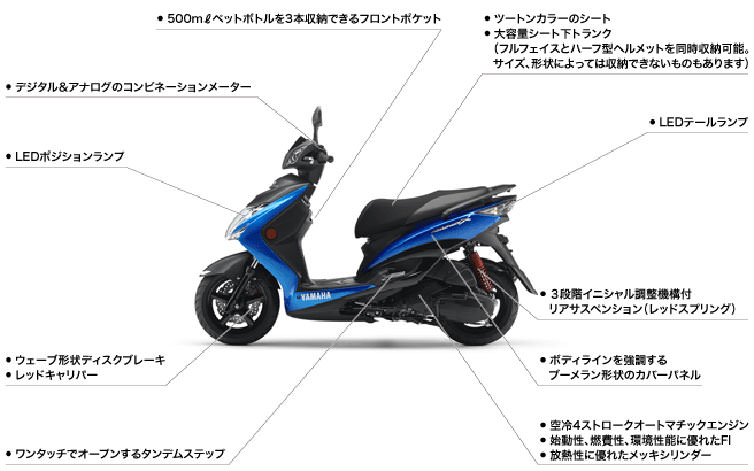シグナスX/SR（1YP）-since 2013- - バイクの系譜