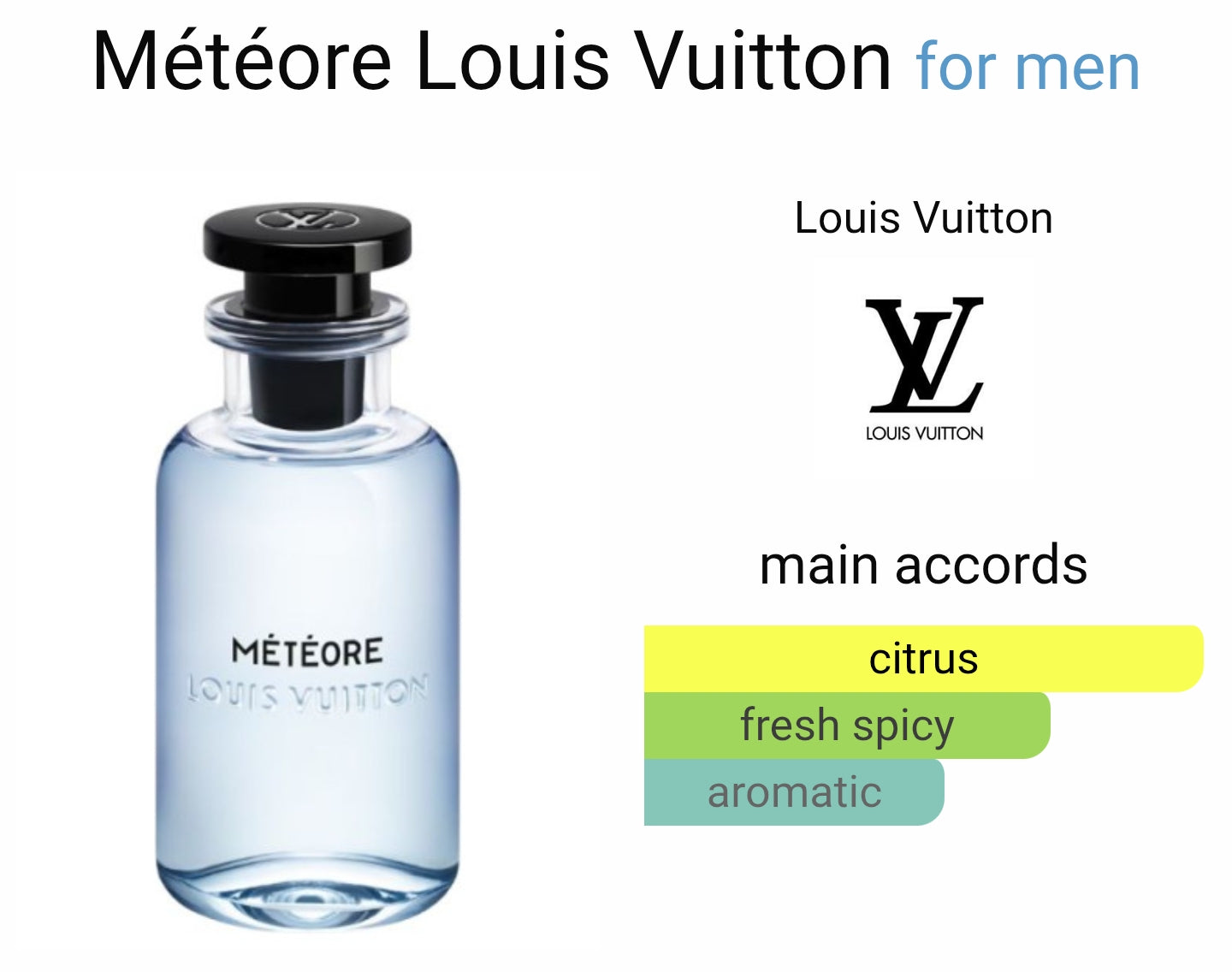 Louis Vuitton Meteore – BIZE SCENTS