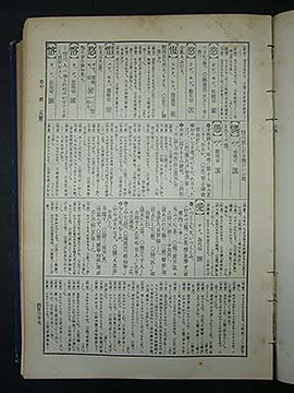 漢和辞典博物館 漢和大字典