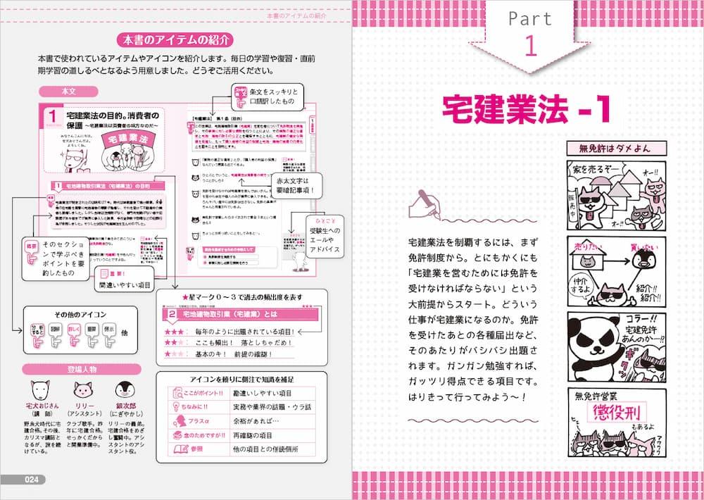 2023年版 合格しようぜ！宅建士 基本テキスト 音声講義35時間付き