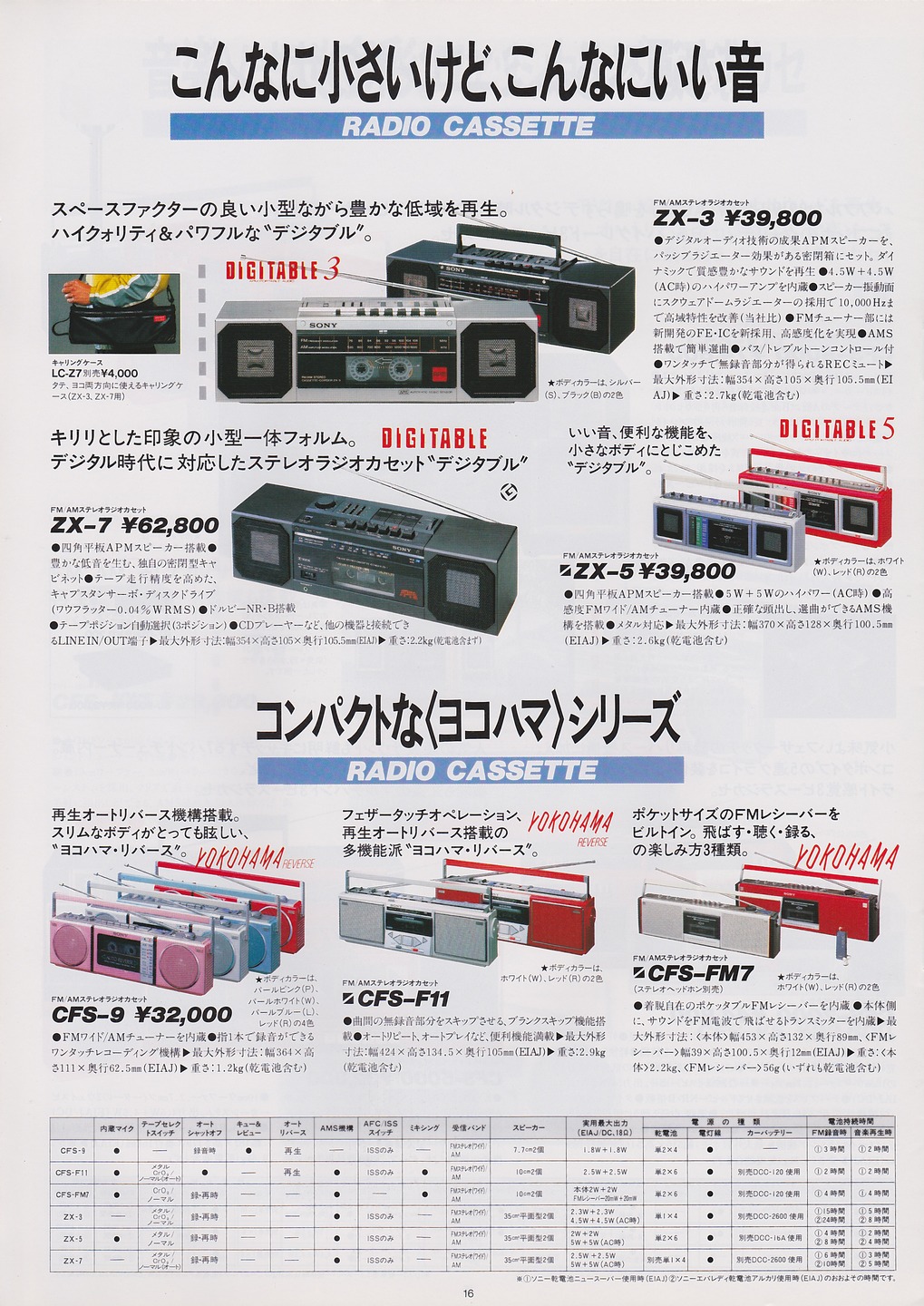 カセットコーダー / ラジオカセット 1985年1月 | ソニー坊やと呼ばれた男