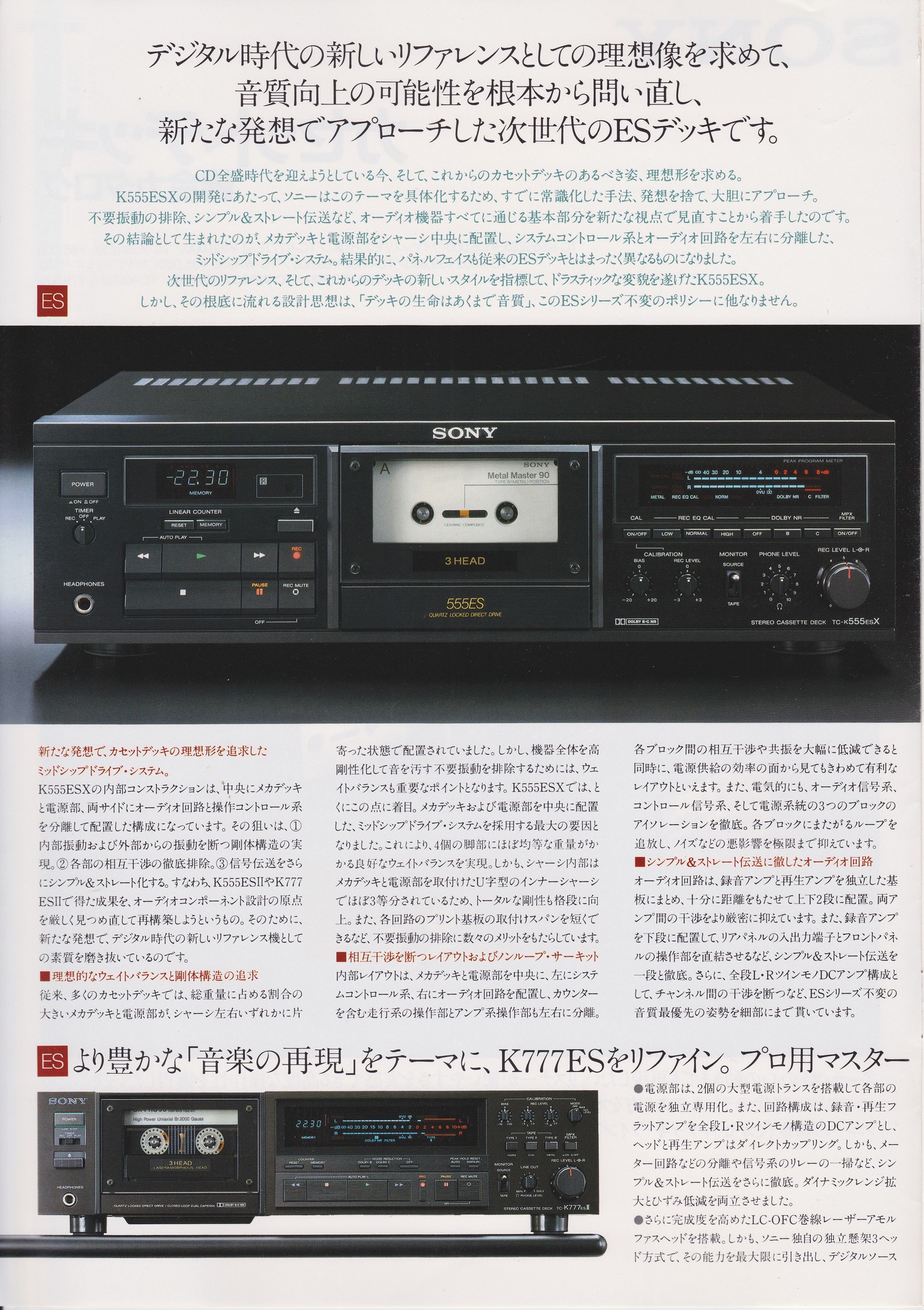 カセットデッキ 1987年5月 | ソニー坊やと呼ばれた男