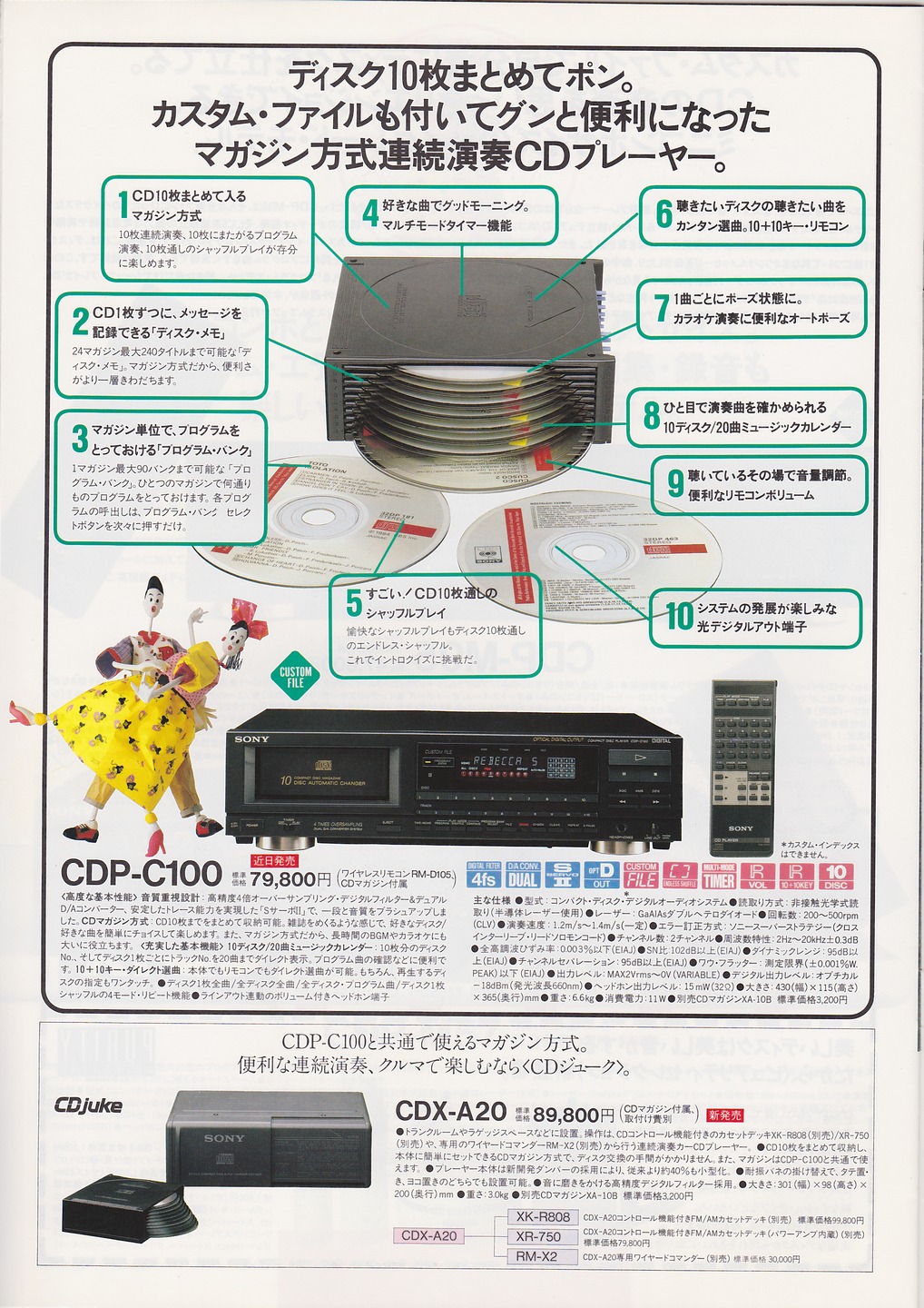 コンパクトディスクプレーヤー 1988年11月 | ソニー坊やと呼ばれた男