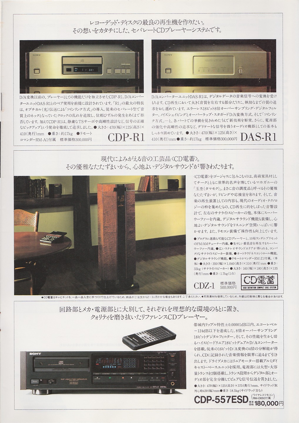 コンパクトディスクプレーヤー 1988年11月 | ソニー坊やと呼ばれた男