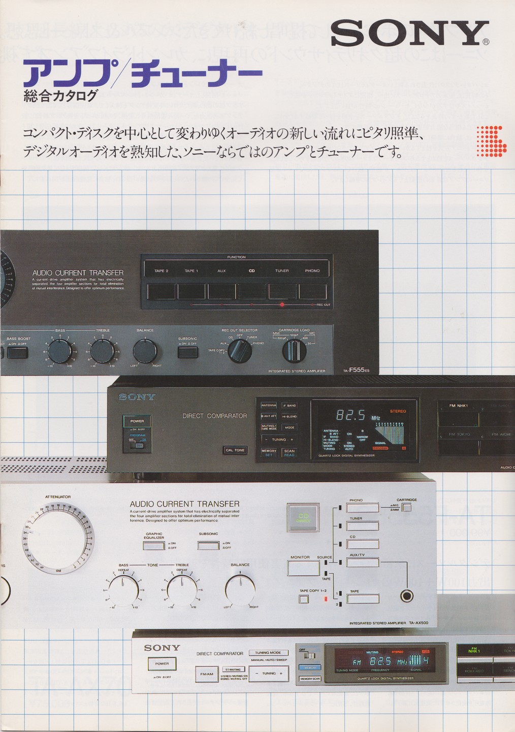アンプ / チューナー 1983年8月 | ソニー坊やと呼ばれた男