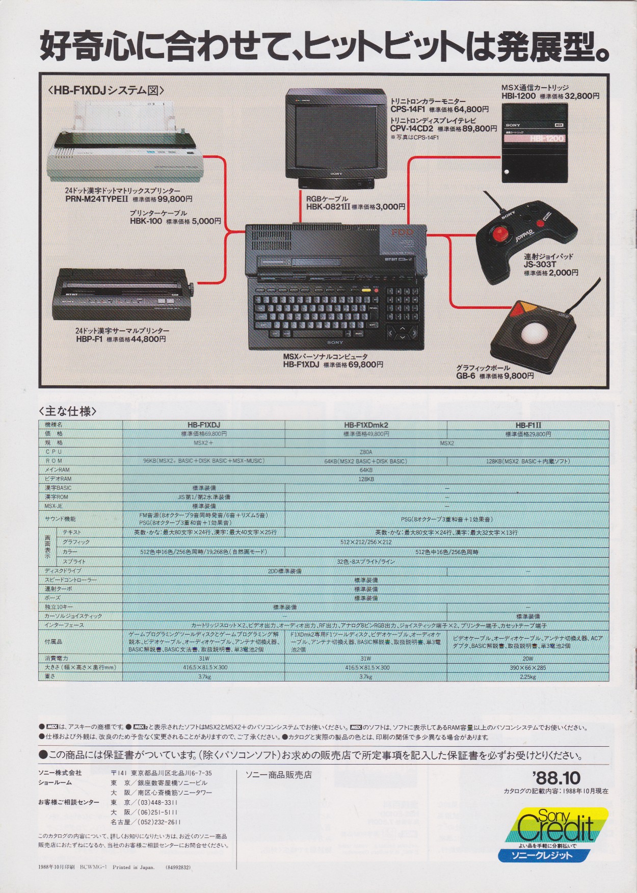 ヒットビット F1シリーズ 1988年10月 | ソニー坊やと呼ばれた男